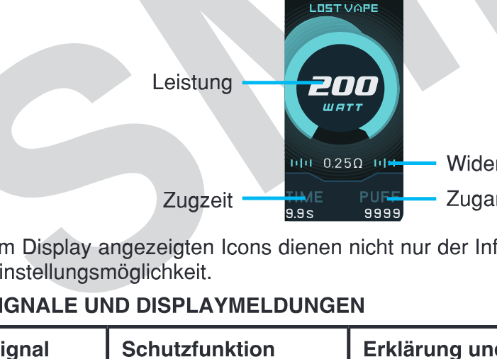 Displayansicht im Leistungsmodus mit Wattzahl, Widerstand, Zugzeit und Zuganzahl