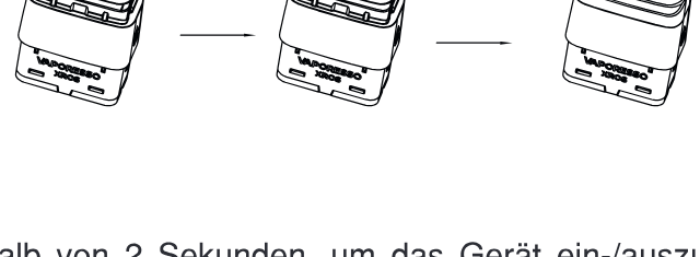 Mundstück abziehen, Liquid einfüllen, Mundstück wieder aufdrücken