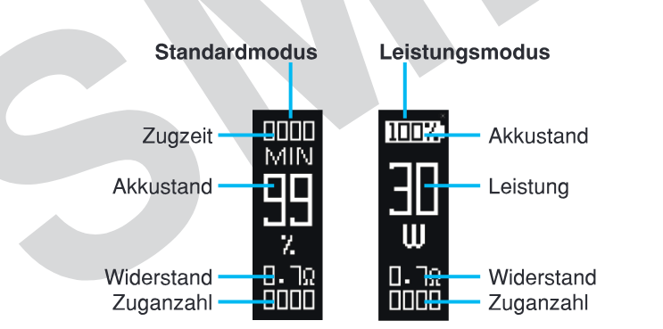 Voopoo VMATE PRO 2 Kit, Abbildung aus der Original-Anleitung