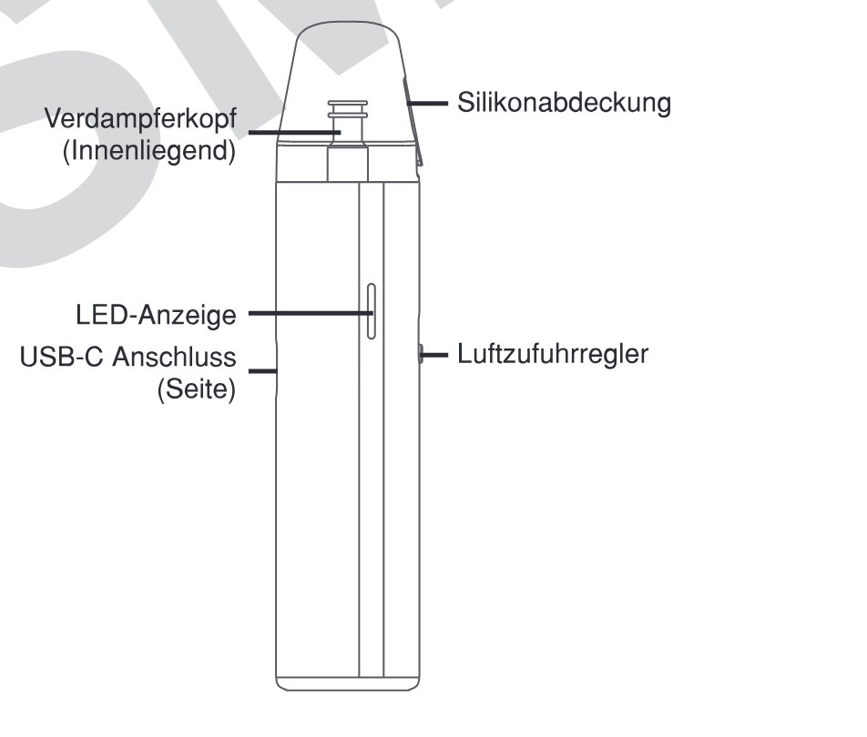 Produktübersicht: Aspire Flexus SE Kit — Aufbau und Bedienelemente