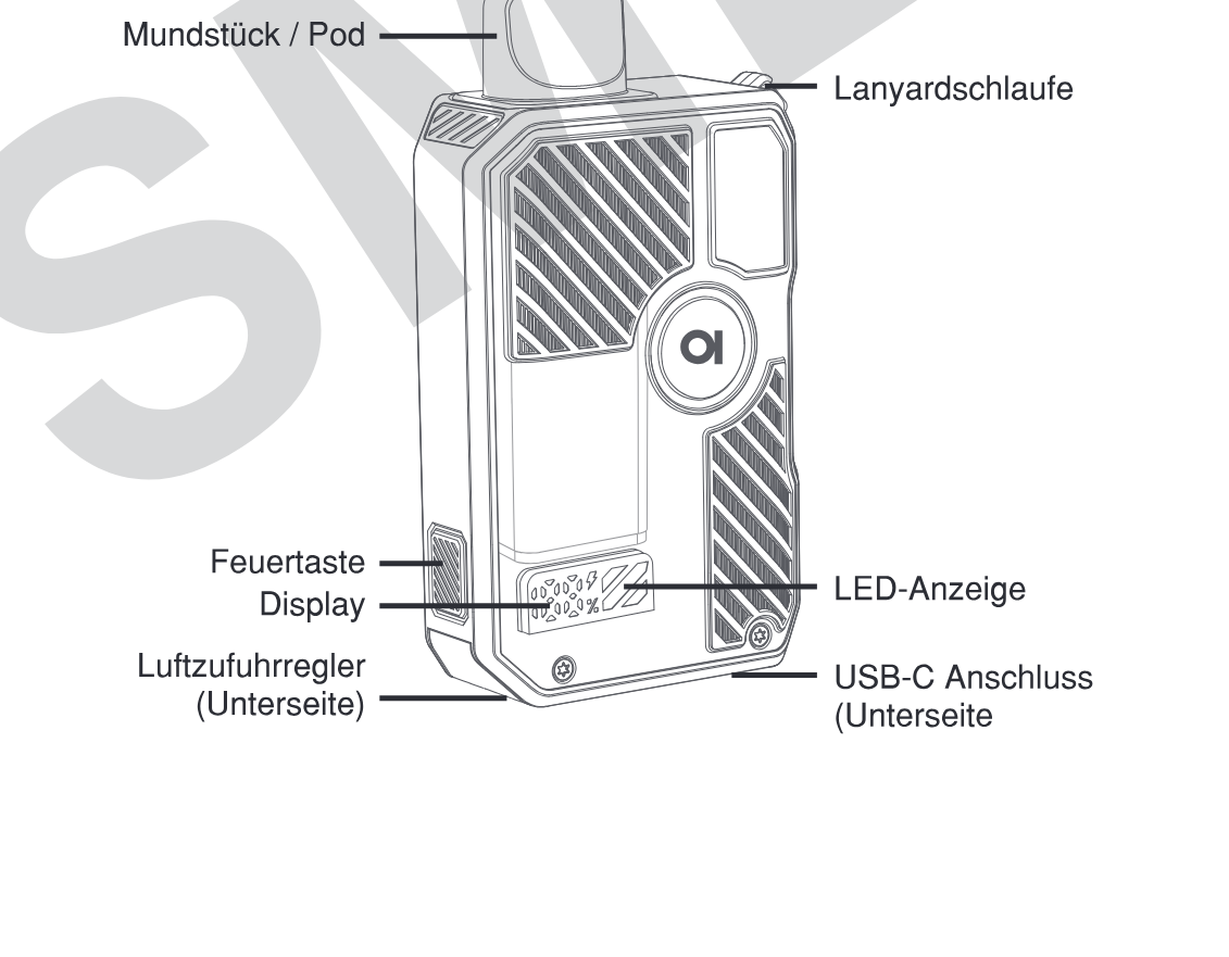 Produktübersicht: Aspire Gotek X3 Kit — Aufbau und Bedienelemente