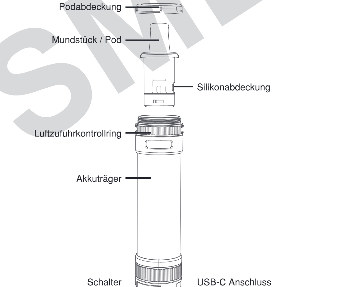 Produktübersicht: Aspire Magnum Kit — Aufbau und Bedienelemente