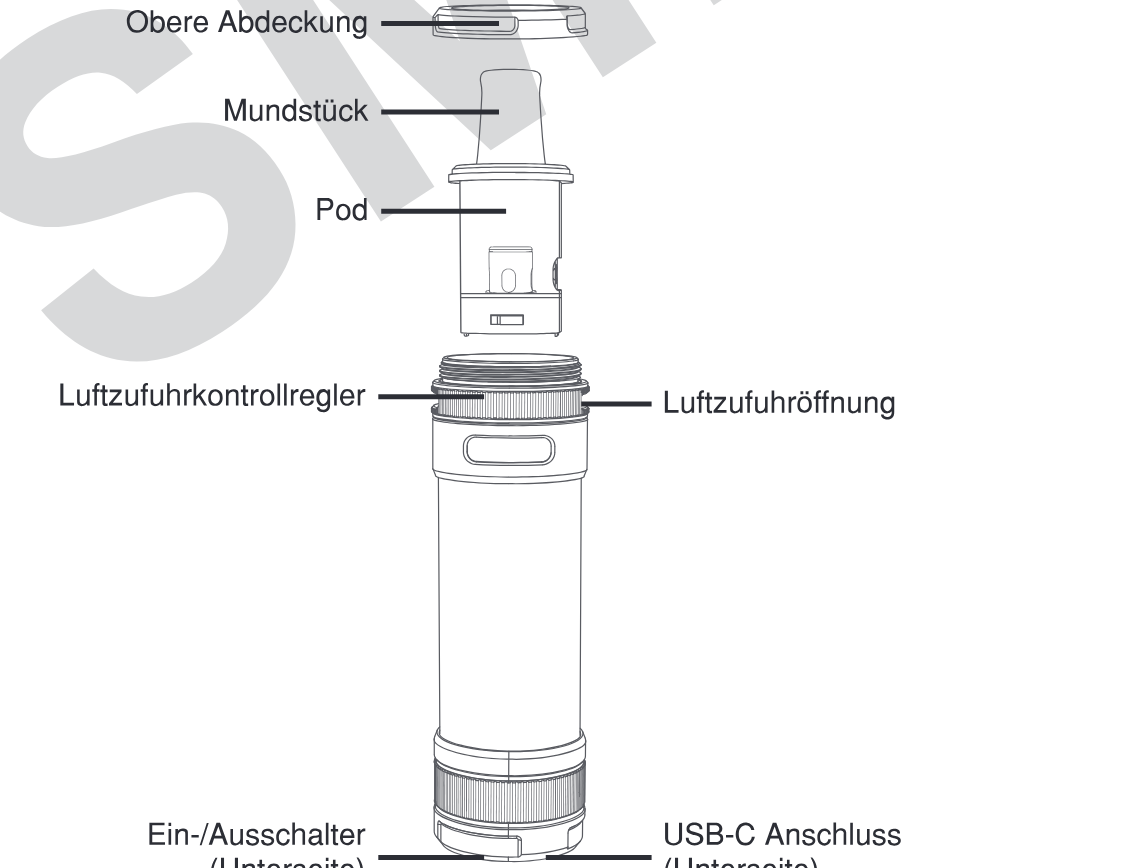 Produktübersicht: Aspire Magnum Nano Kit — Aufbau und Bedienelemente