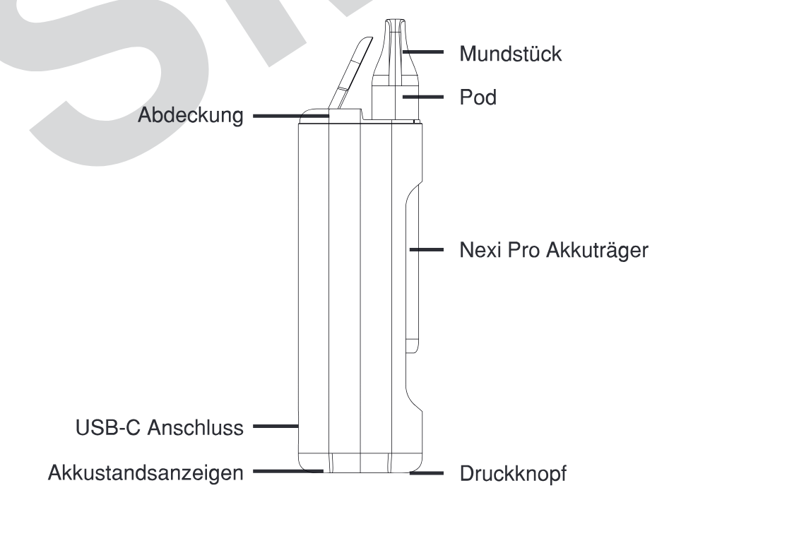 Produktübersicht: Aspire Nexi Pro Combo Kit — Aufbau und Bedienelemente