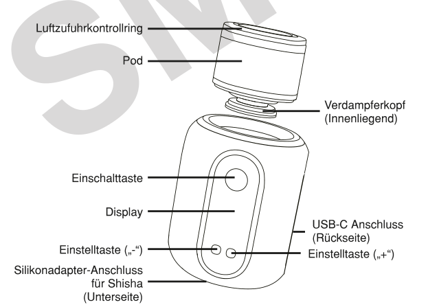 Produktübersicht: Aspire Proteus Mini — Aufbau und Bedienelemente
