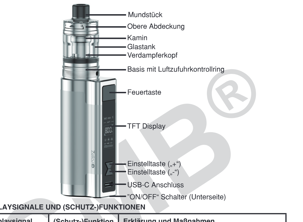 Produktübersicht: Aspire Zelos 3 Kit — Aufbau und Bedienelemente