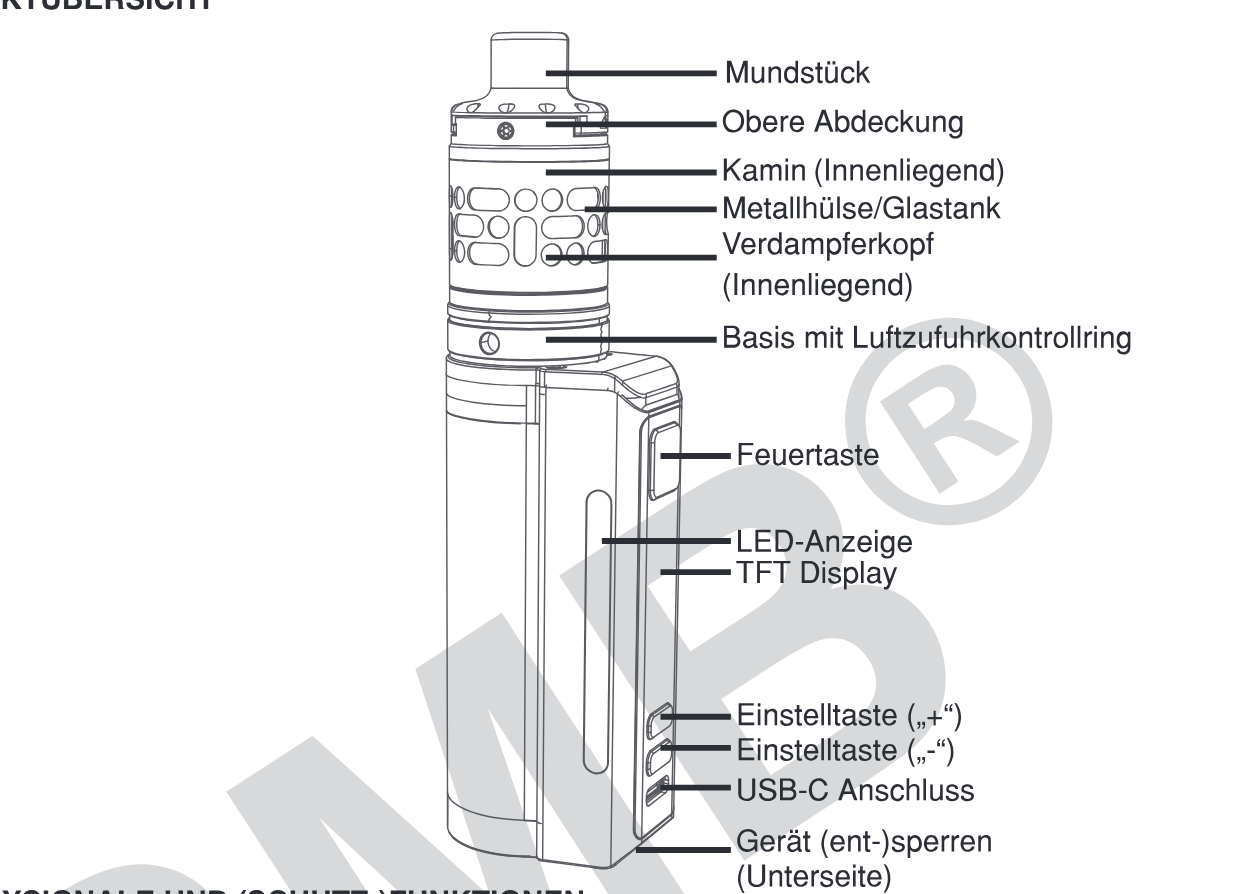 Produktübersicht: Aspire Zelos M80 Kit — Aufbau und Bedienelemente