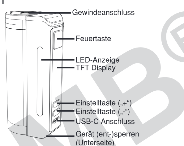 Produktübersicht: Aspire Zelos M80 Mod — Aufbau und Bedienelemente