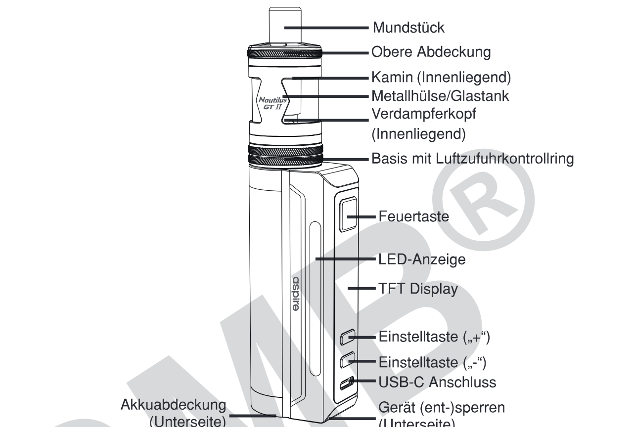 Produktübersicht: Aspire Zelos X80 Kit — Aufbau und Bedienelemente
