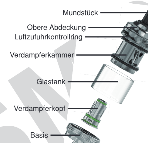 Produktübersicht: Eleaf GTL X Tank — Aufbau und Bedienelemente