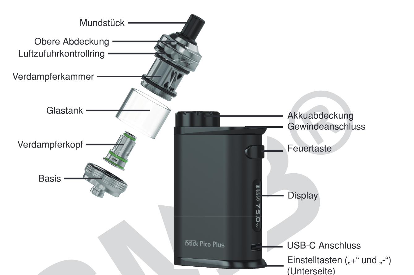 Produktübersicht: Eleaf iStick Pico Plus Kit — Aufbau und Bedienelemente