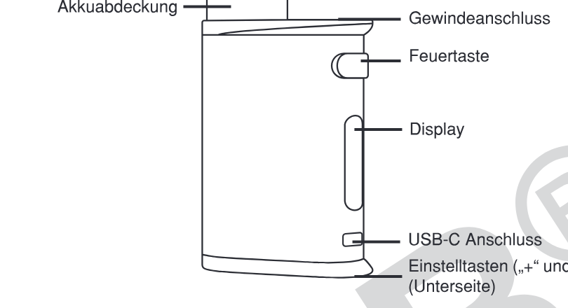 Produktübersicht: Eleaf iStick Pico Plus Mod — Aufbau und Bedienelemente
