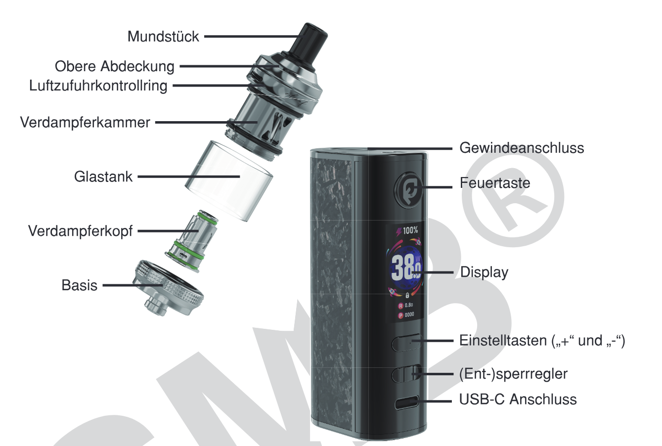 Produktübersicht: Eleaf iStick X40 Kit mit GTL X Tank — Aufbau und Bedienelemente