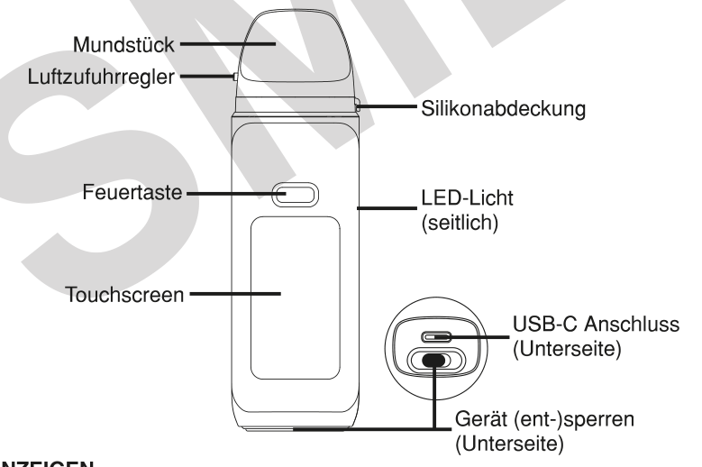 Produktübersicht: Geekvape Digi Max Kit — Aufbau und Bedienelemente