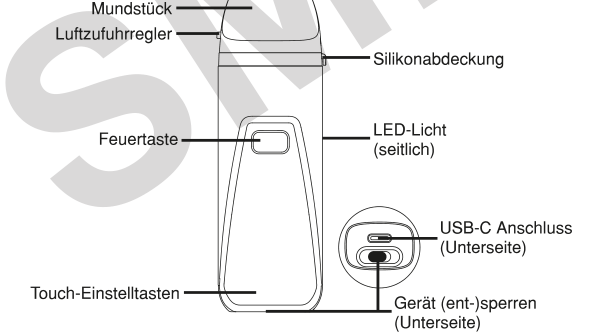 Produktübersicht: Geekvape Digi Pro Kit — Aufbau und Bedienelemente
