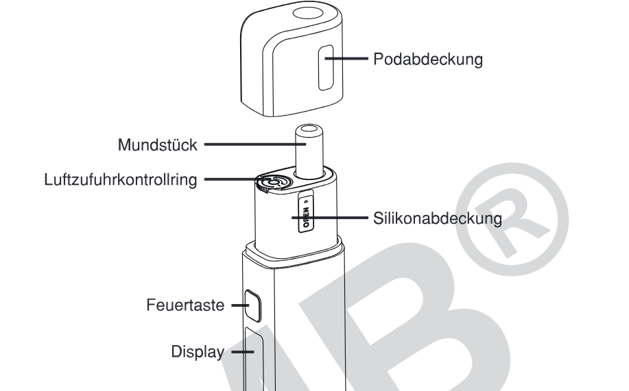 Produktübersicht: Geekvape Soul (S30) Pod Kit — Aufbau und Bedienelemente
