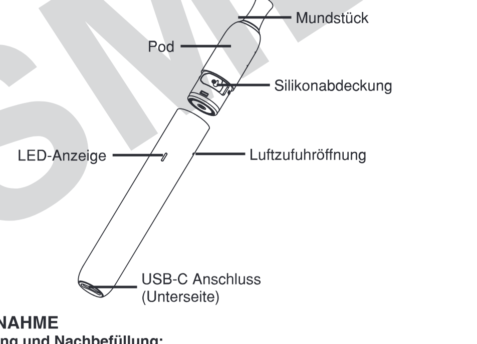 Produktübersicht: Geekvape Wenax M2 Kit — Aufbau und Bedienelemente