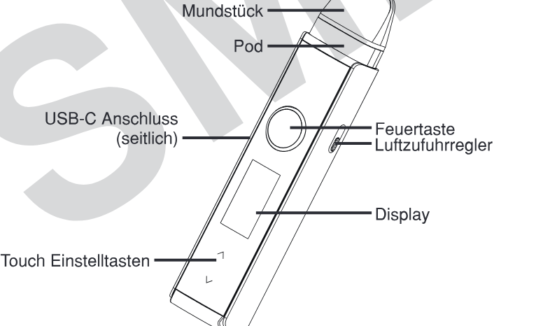 Produktübersicht: Geekvape Wenax Q Pro Kit — Aufbau und Bedienelemente