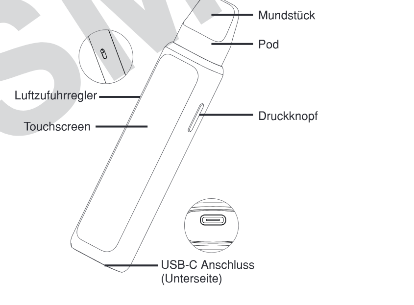 Produktübersicht: Geekvape Wenax Q Ultra Pod Kit — Aufbau und Bedienelemente