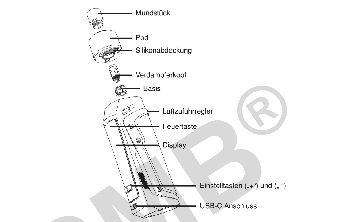 Produktübersicht: Innokin Sensis Kit — Aufbau und Bedienelemente