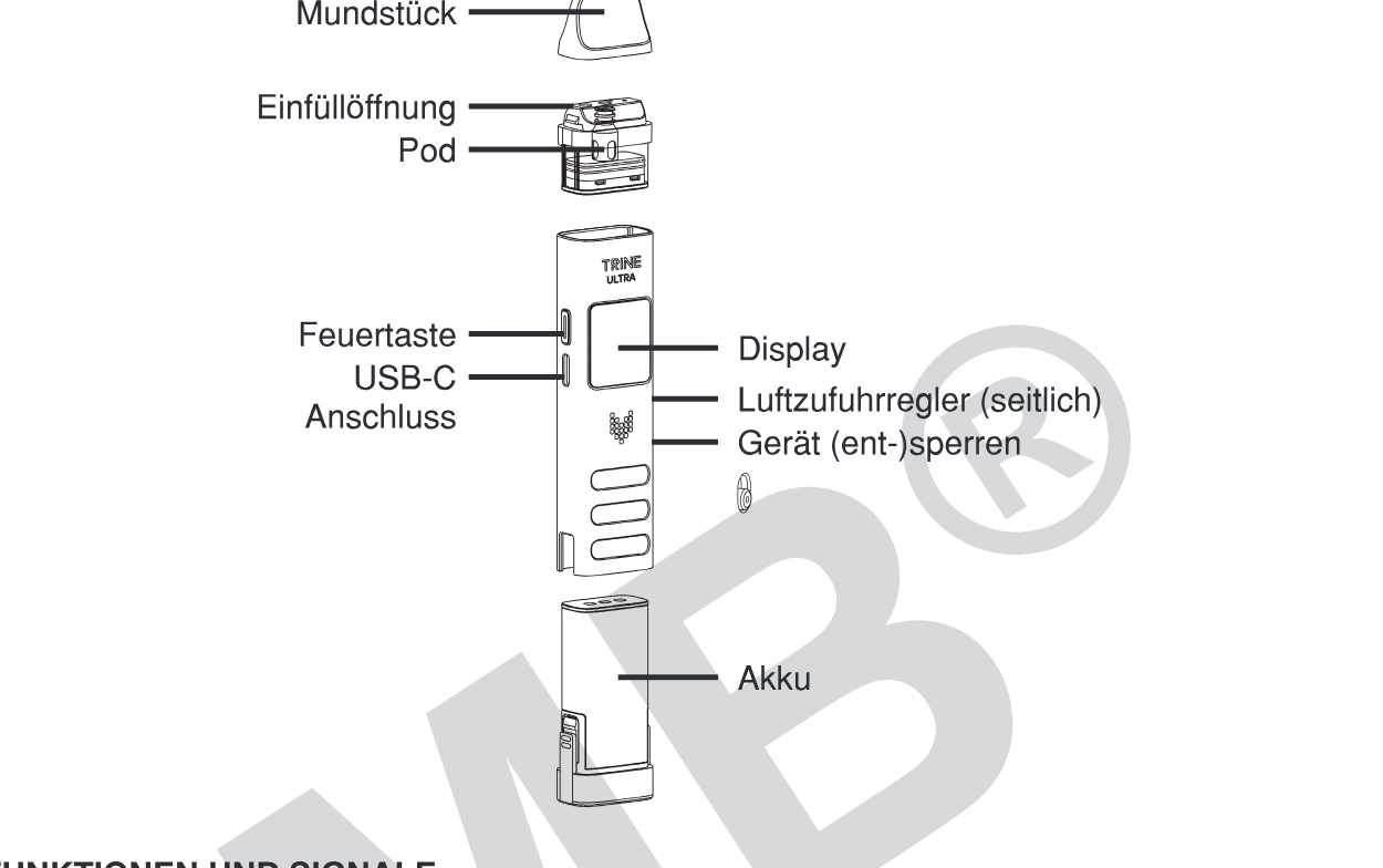 Produktübersicht: Innokin Trine Ultra Kit — Aufbau und Bedienelemente