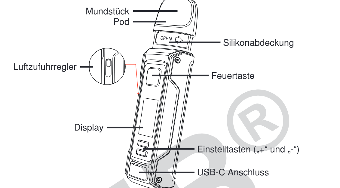 Produktübersicht: Lost Vape Thelema Nano Kit — Aufbau und Bedienelemente