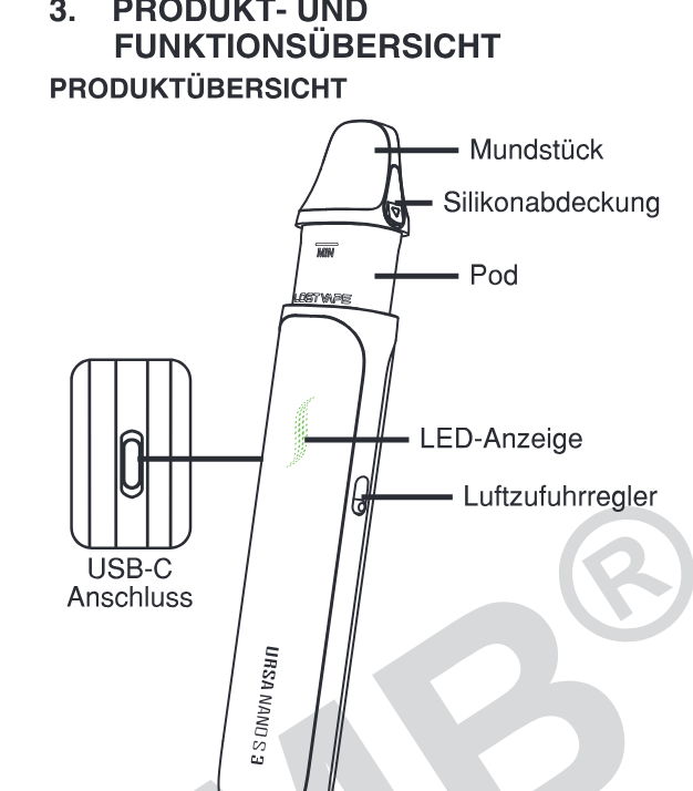 Produktübersicht: Lost Vape Ursa Nano S3 Kit — Aufbau und Bedienelemente