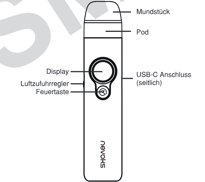 Produktübersicht: Nevoks Feelin 3 Kit — Aufbau und Bedienelemente