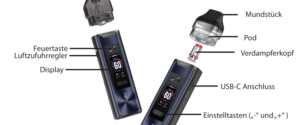 Produktübersicht: Nevoks Feelin XR Pro Kit — Aufbau und Bedienelemente