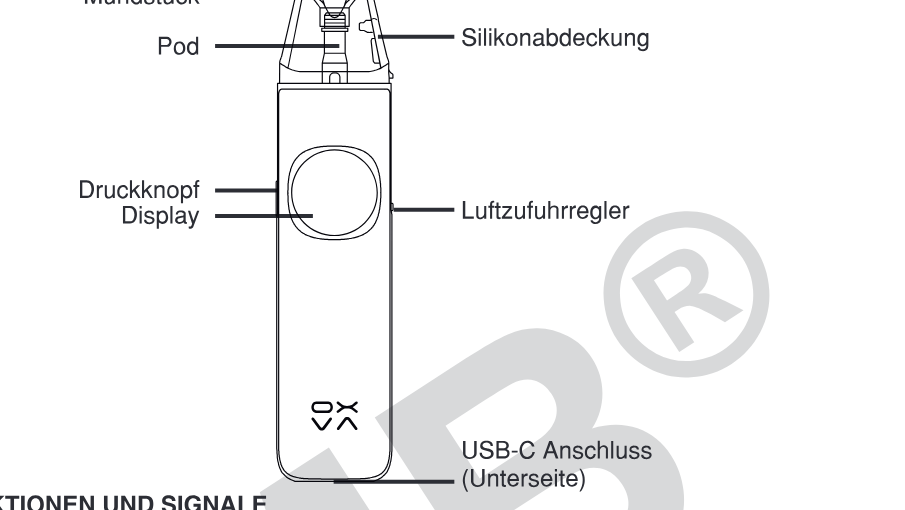 Produktübersicht: OXVA NeXLIM 2 Kit — Aufbau und Bedienelemente
