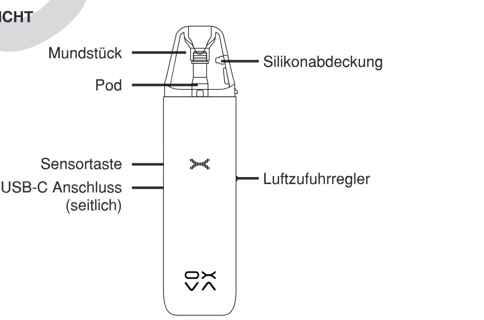 Produktübersicht: OXVA NeXLIM 2 Mini Kit — Aufbau und Bedienelemente