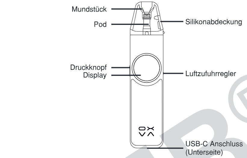 Produktübersicht: OXVA NeXLIM Kit — Aufbau und Bedienelemente
