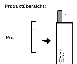 Produktübersicht: OXVA Slimstick Device — Aufbau und Bedienelemente