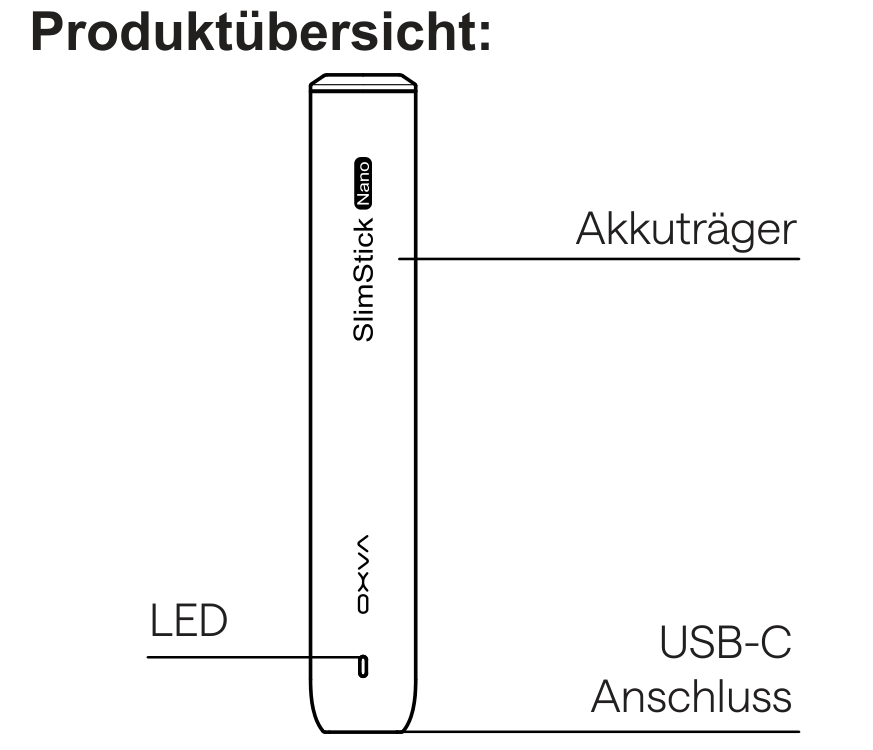 Produktübersicht: OXVA SlimStick Nano — Aufbau und Bedienelemente