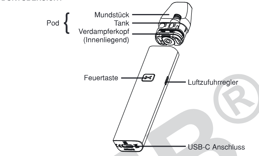 Produktübersicht: OXVA Xlim C Pod Kit — Aufbau und Bedienelemente
