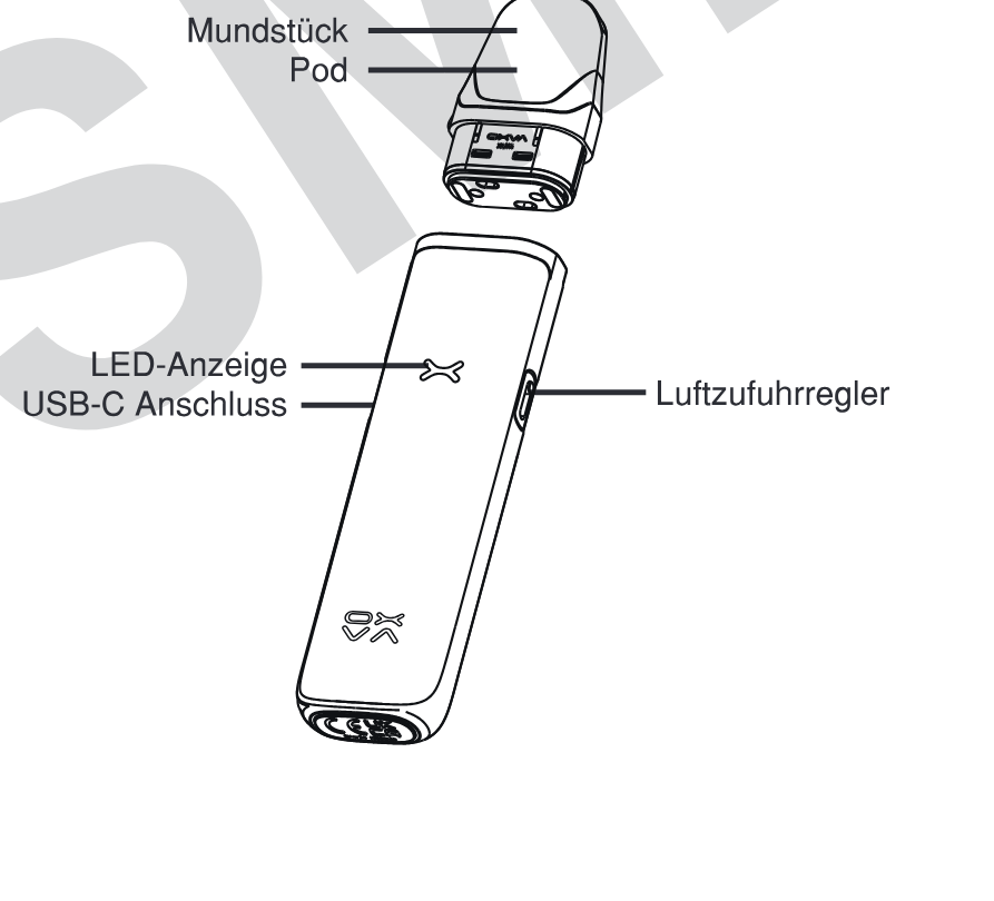 Produktübersicht: OXVA Xlim Go 2 Kit — Aufbau und Bedienelemente