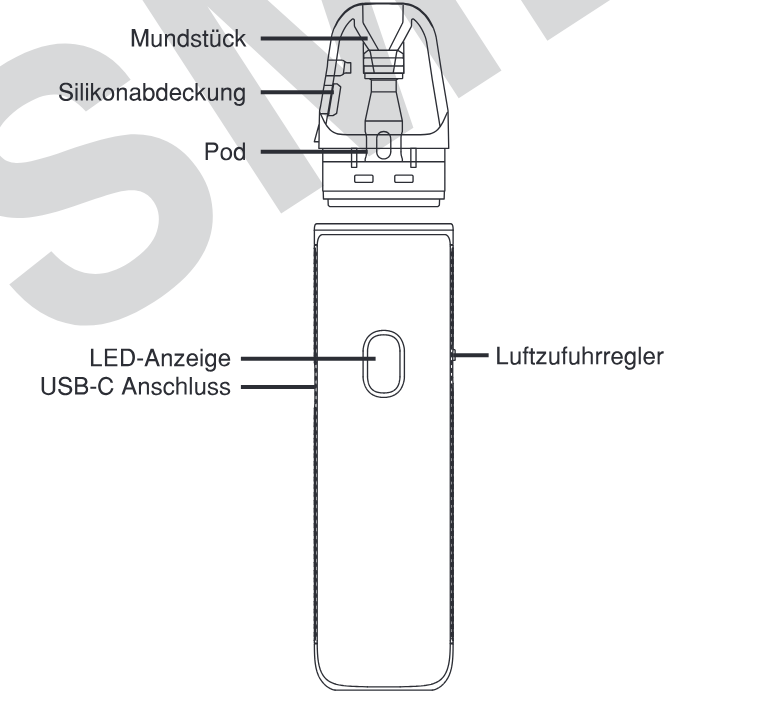Produktübersicht: OXVA Xlim Go Lite Kit — Aufbau und Bedienelemente