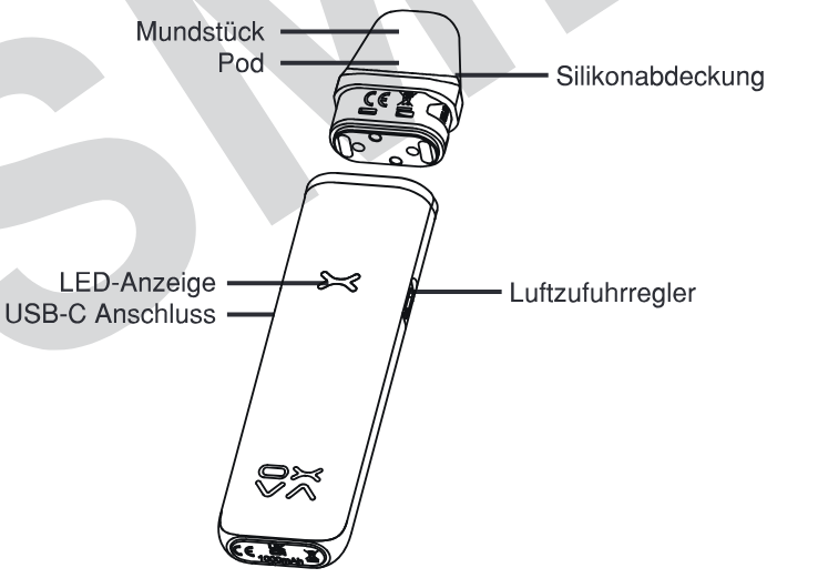 Produktübersicht: OXVA XLIM Go Pod Kit — Aufbau und Bedienelemente