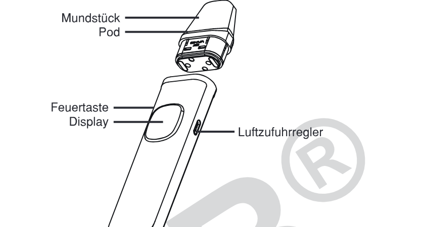 Produktübersicht: OXVA XLIM Pro 2 — Aufbau und Bedienelemente