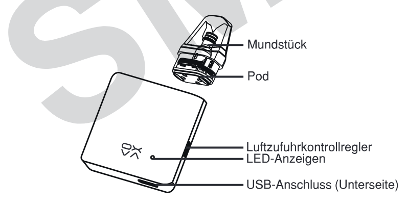 Produktübersicht: OXVA Xlim SQ Pod System — Aufbau und Bedienelemente