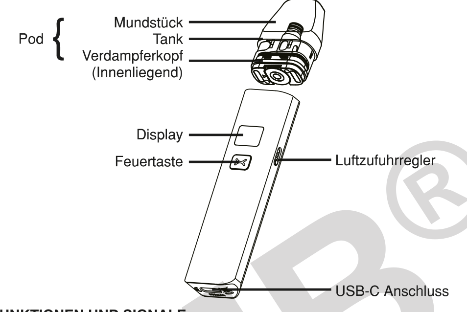 Produktübersicht: OXVA Xlim V2 Pod System — Aufbau und Bedienelemente
