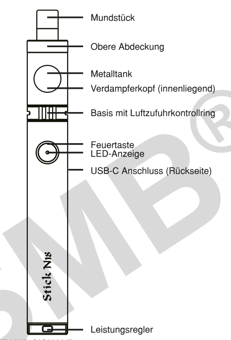 Produktübersicht: Smok N18 Kit — Aufbau und Bedienelemente