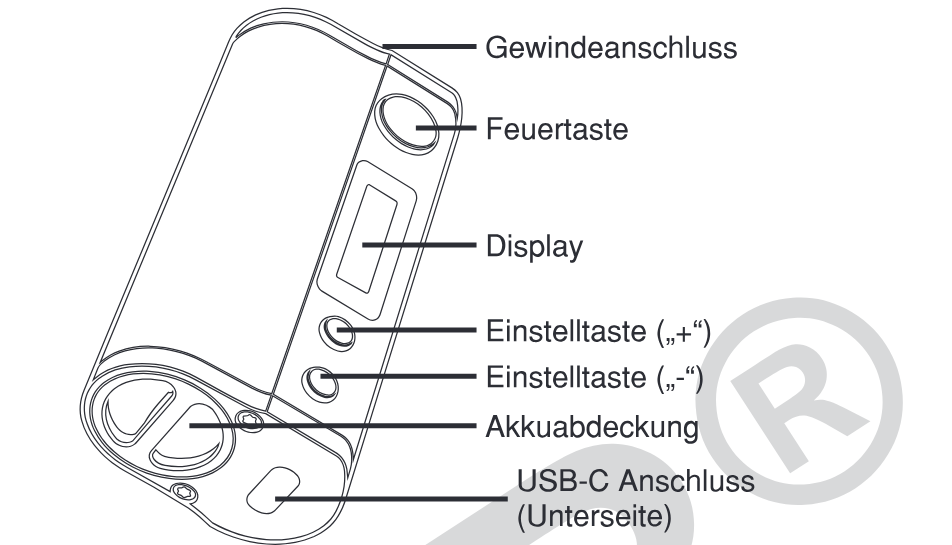Produktübersicht: SXmini MQ Plus Mod — Aufbau und Bedienelemente