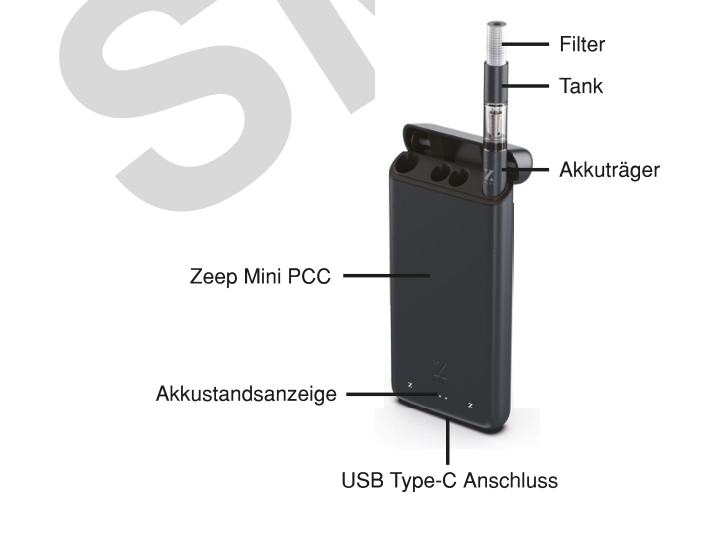 Produktübersicht: UD Zeep Mini Kit — Aufbau und Bedienelemente