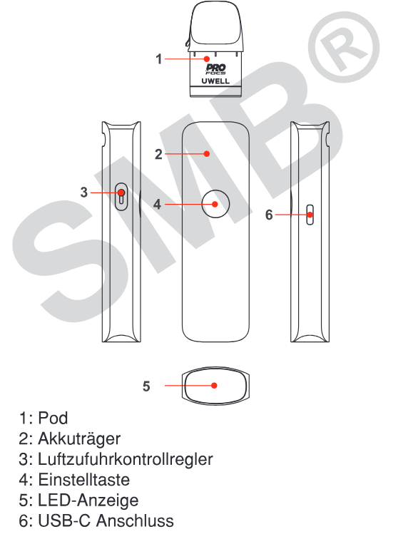 Produktübersicht: Uwell Caliburn G4 Classic Kit — Aufbau und Bedienelemente