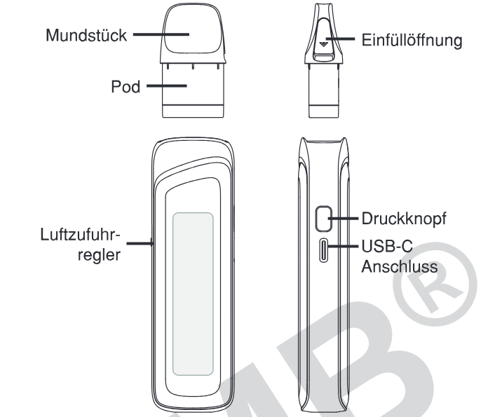 Produktübersicht: Uwell Caliburn G4 Pro Kit — Aufbau und Bedienelemente