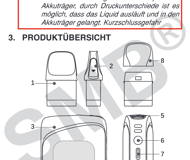 Produktübersicht: Uwell Caliburn G4 Pro Koko Kit — Aufbau und Bedienelemente
