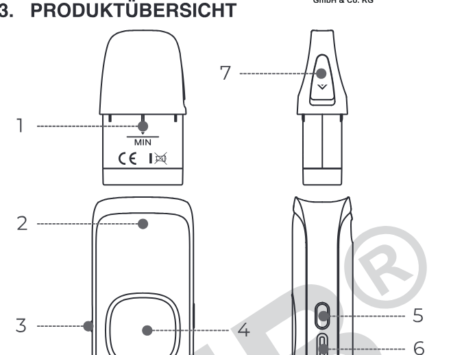Produktübersicht: Uwell Caliburn G5 Kit — Aufbau und Bedienelemente