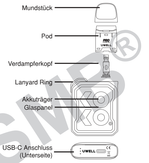 Produktübersicht: Uwell Caliburn GK2 Pod Kit — Aufbau und Bedienelemente