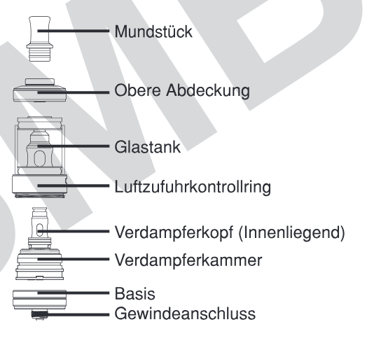Produktübersicht: Uwell Crown Nano MTL Tank — Aufbau und Bedienelemente